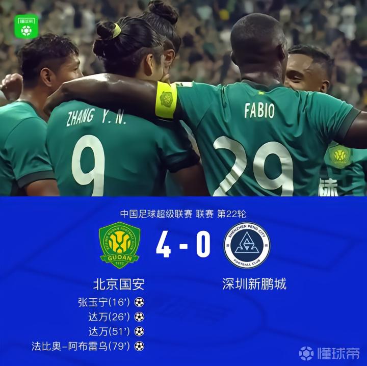 国安4-0大胜新鹏城,达万双响,张玉宁传射,法比奥破门
