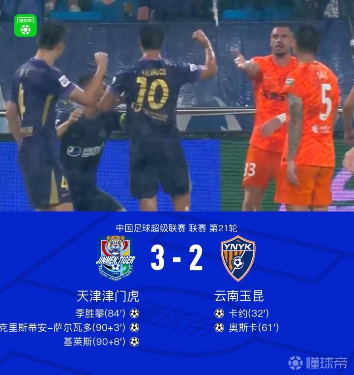 津门虎反转取胜,基莱斯绝杀,萨尔瓦多与季胜攀各进一球