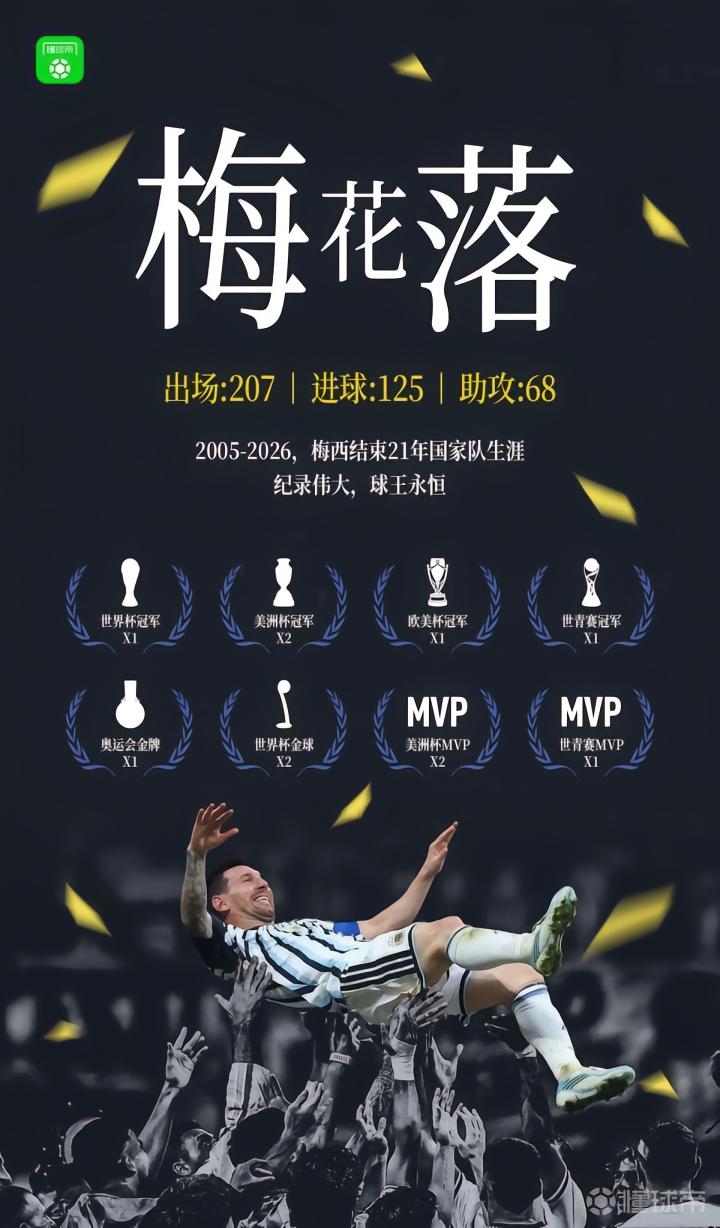 梅西的辉煌告别:21年国家队生涯的终结